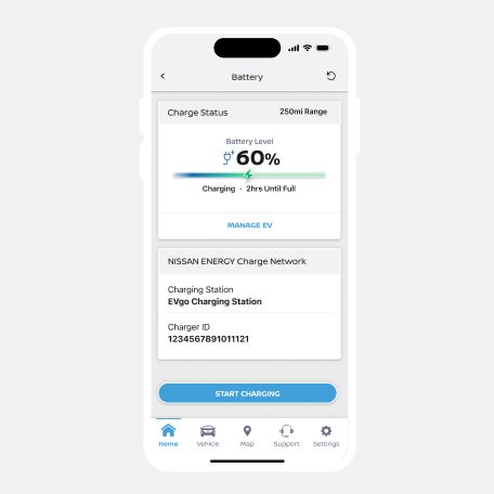 McGavock Nissan Amarillo in Amarillo TX